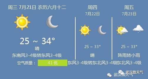 武汉天气预报30天准确 一个月